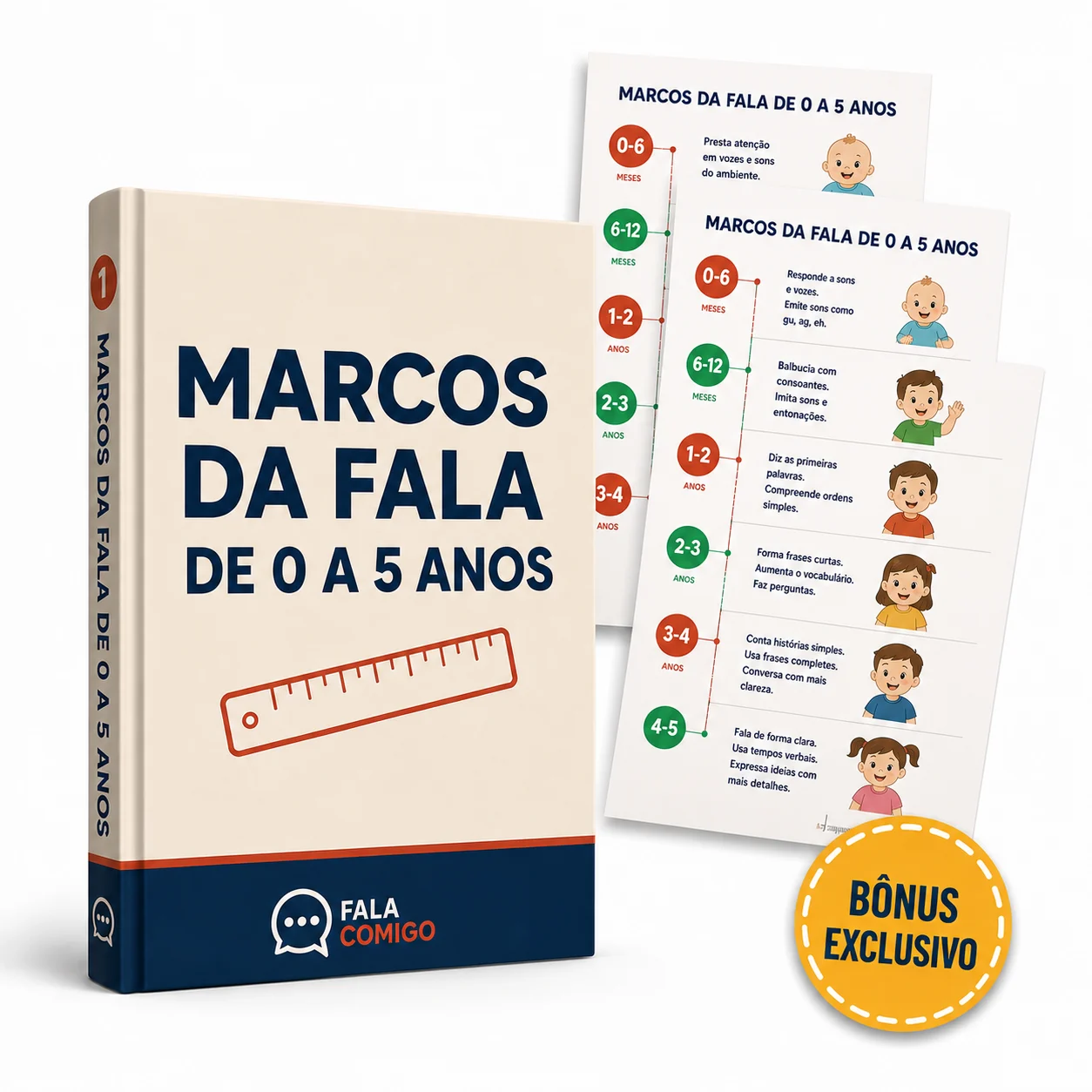 Marcos da Fala de 0 a 5 Anos